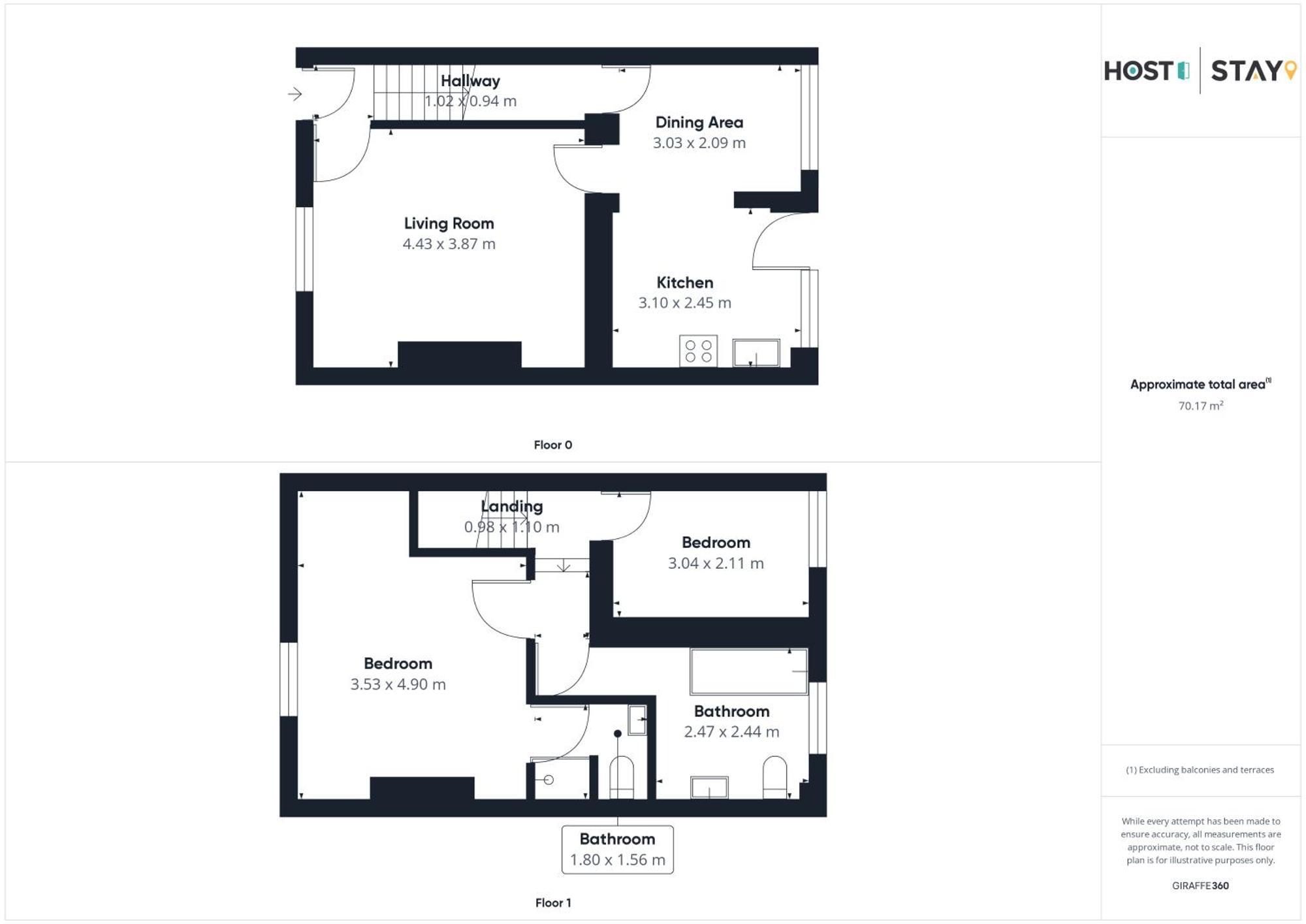 Host & Stay - Milbanke House Seaham Εξωτερικό φωτογραφία